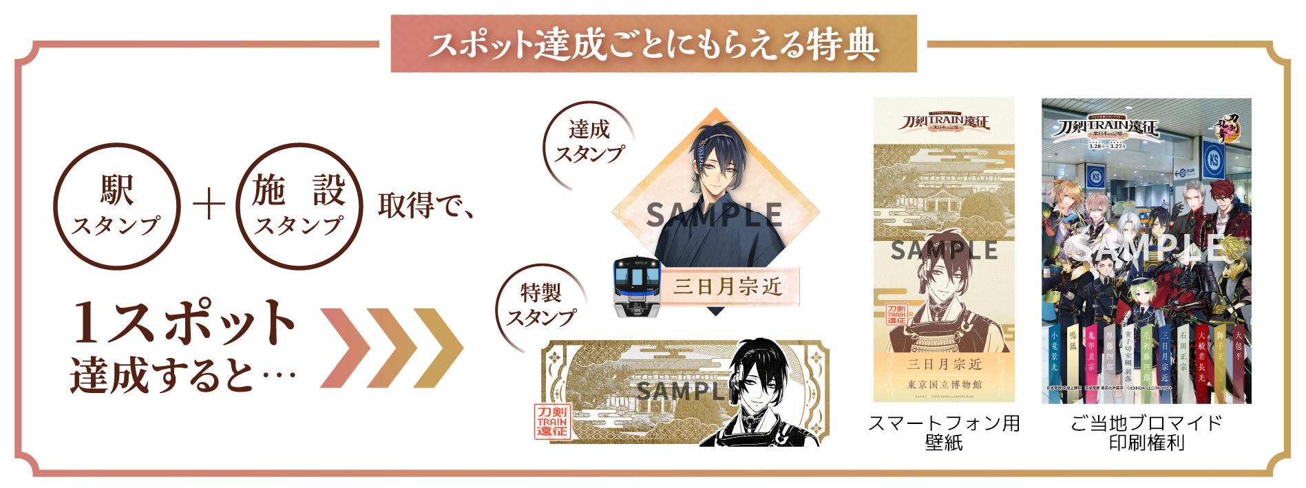 スポット達成ごとにもらえる特典